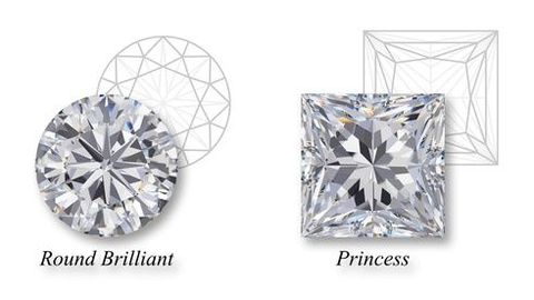 Explore Round vs Princess Cut Diamonds: Detailed Explanation, Key Differences, and Helpful Insights