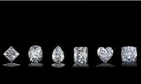 Explore Different Types of Diamonds: Detailed Explanation, Insights, Advice, and Buying Guide
