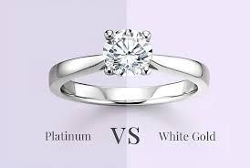 Platinum vs White Gold Comparison: Complete Guide, Tips, Facts, and Helpful Resources to Learn the Difference