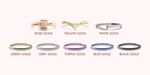 Explore Types of Gold Used in Jewellery: Detailed Explanation, Insights, and Smart Advice for Buyers