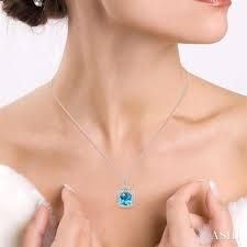 Ice Blue Diamond Pendants Guide: Explore Style Tips