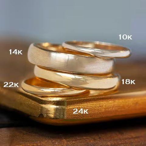 Discover the Difference Between 14K, 18K, and 22K Gold: Complete Guide, Basics, Facts, and Expert Tips